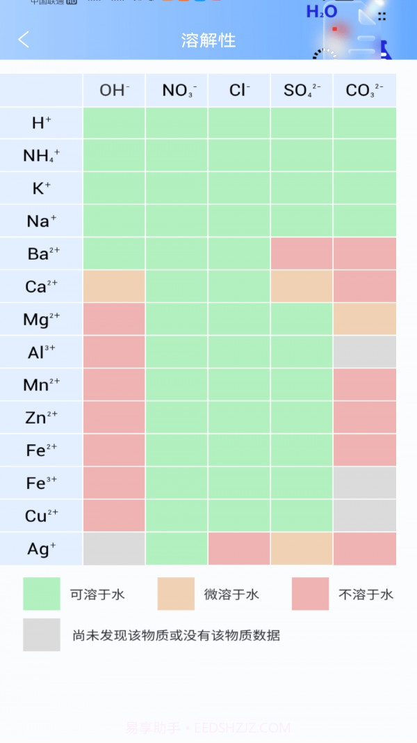 物理大师实验截图3 物理大师实验截图3