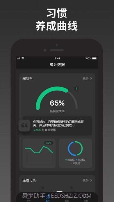 成就Productive 截图7