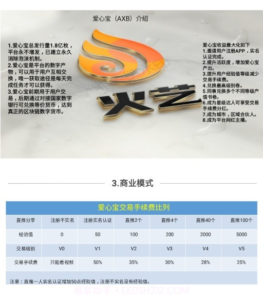 火艺短视频截图4 火艺短视频截图4