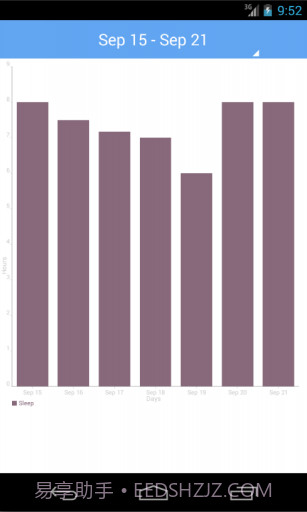 日程管理 aTimeLogger截图5 日程管理 aTimeLogger截图5