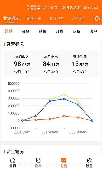 来肯企汇v2截图3 来肯企汇v2截图3