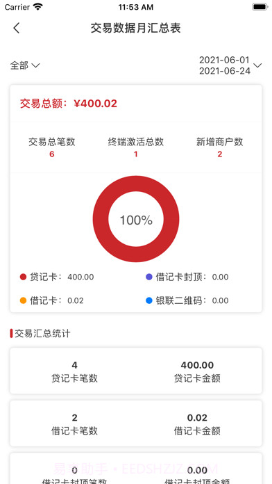 全城刷管家截图2