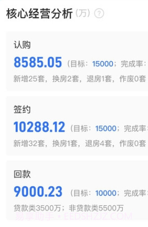数字智慧案场体验版截图3 数字智慧案场体验版截图3
