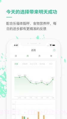 乐福能量云截图5 乐福能量云截图5