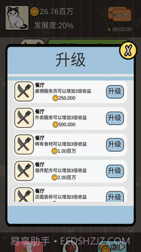 猫咪商业帝国截图3 猫咪商业帝国截图3