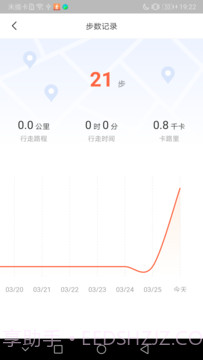 全民悦记步截图1 全民悦记步截图1