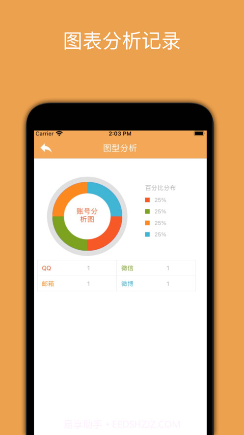 密码真好记截图2