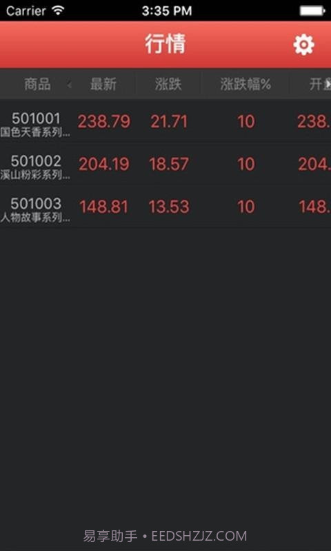 安徽文交中心下载(安徽文交艺术品交易中心)V2.0.6 手机中文版截图1