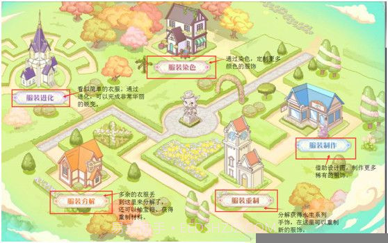 依依恋物语截图3 依依恋物语截图3