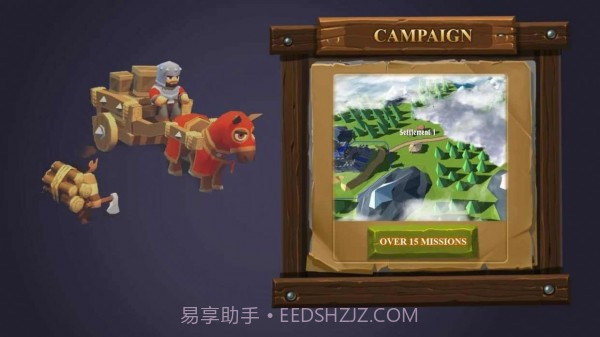 成长小小帝国截图1 成长小小帝国截图1