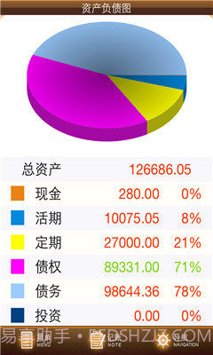 君子爱财下载V3.4.17 最新中文版截图2