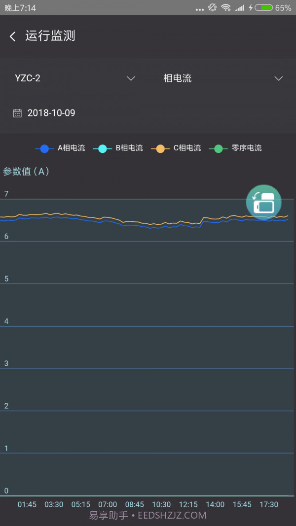 云智能效截图3 云智能效截图3