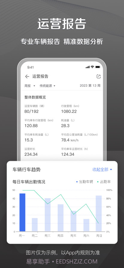超联车队截图4 超联车队截图4