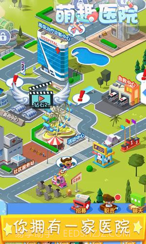 萌趣医院官方网站截图3 萌趣医院官方网站截图3