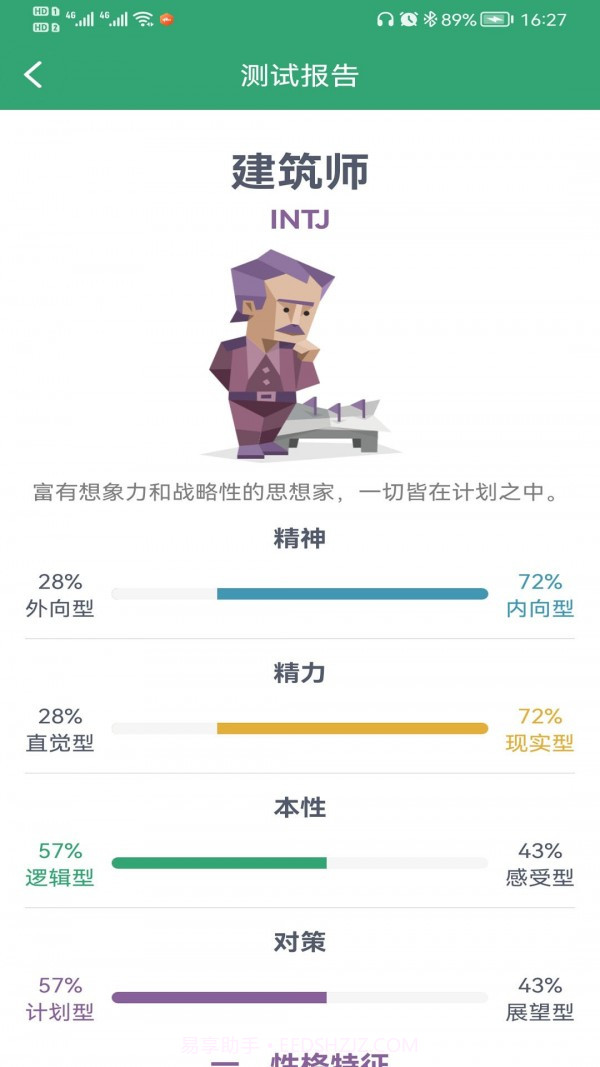 MBTI人格测试截图3