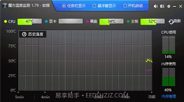 CPU调频神器ThrottleStop截图2