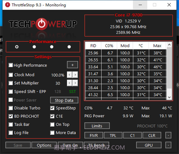 CPU调频神器ThrottleStop截图1