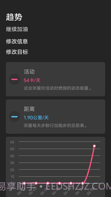 一起走走路截图4