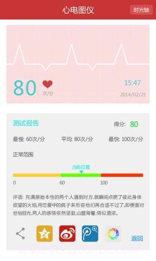 心电仪截图2 心电仪截图2
