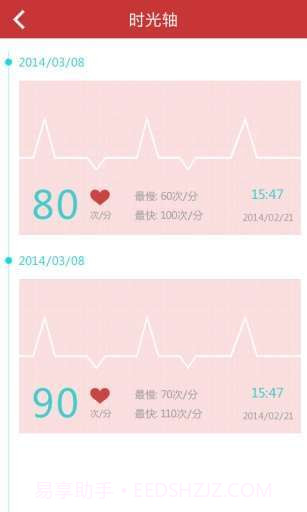 心电仪截图4 心电仪截图4
