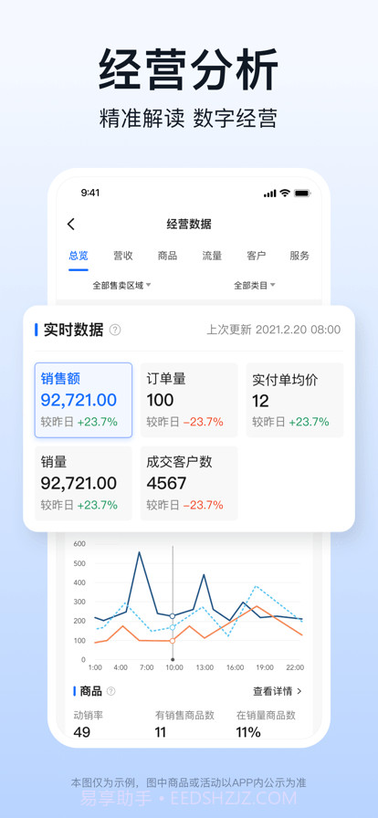 快驴合作商截图2 快驴合作商截图2