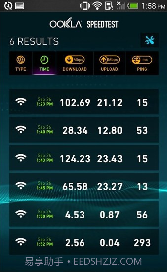 Speedtest测速截图2