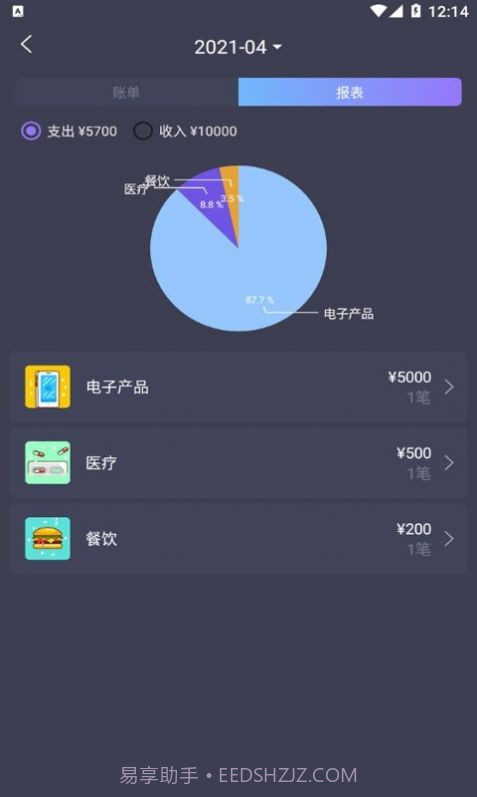 善悦记账本截图1