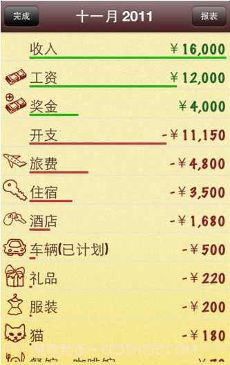 预算管家截图4 预算管家截图4