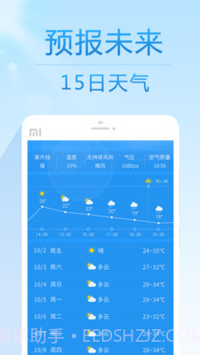 15日天气预报 - 24小时预报截图1