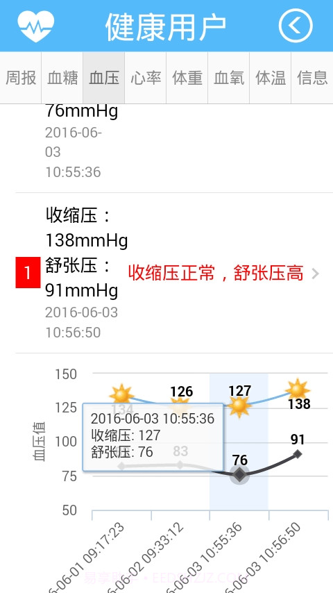 智慧养老服务版截图1 智慧养老服务版截图1