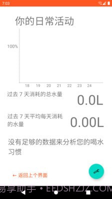 瓜瓜喝水截图2 瓜瓜喝水截图2