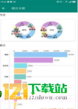 时间笃记app截图2 时间笃记app截图2
