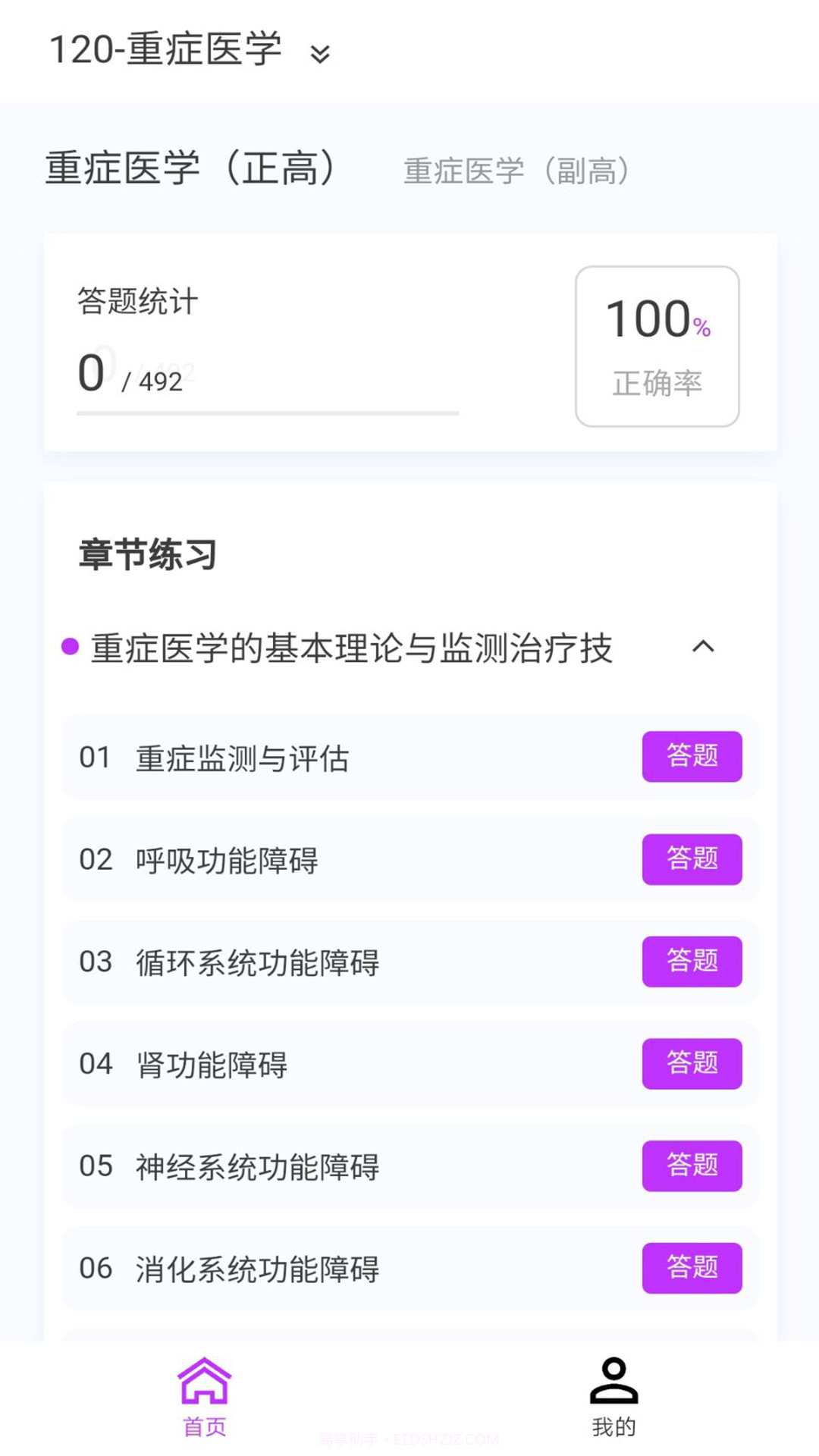 重症医学新题库截图1