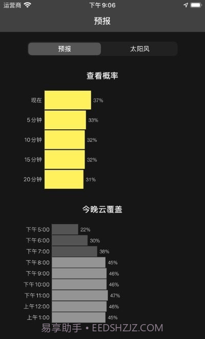 我的极光预报My Aurora Forecast截图3 我的极光预报My Aurora Forecast截图3
