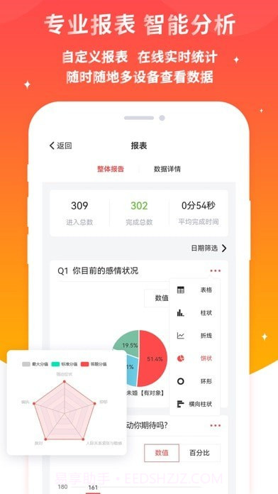 易表达截图4
