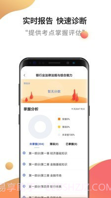 银行从业云题库截图3