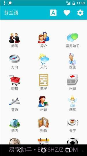 学习芬兰语截图4 学习芬兰语截图4