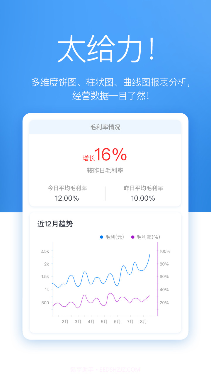 唯衣宝截图3 唯衣宝截图3