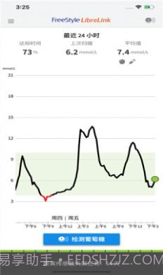 瞬感血糖仪截图3 瞬感血糖仪截图3