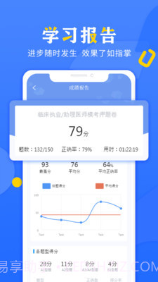 好大夫教育截图4