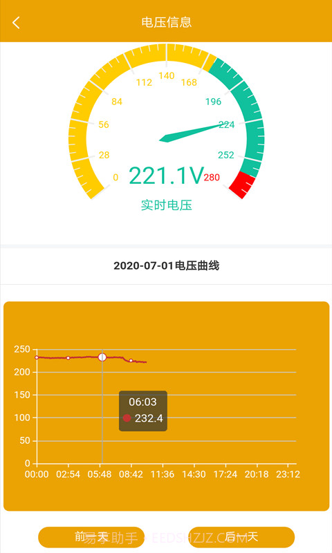 昂内斯电卫士截图3