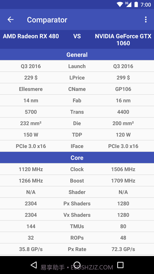 GPUL截图2 GPUL截图2