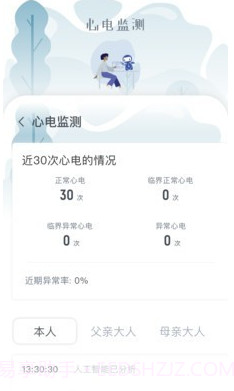 乐普医生截图1 乐普医生截图1