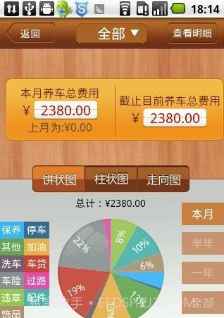 卡卡汽车账本截图3