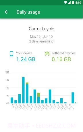 Google Fi项目截图2