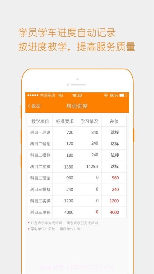 博软驾培教练截图2 博软驾培教练截图2