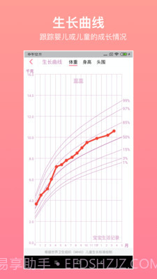 宝贝生活记录截图3 宝贝生活记录截图3