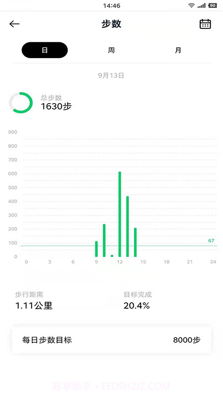 花豹穿戴截图3 花豹穿戴截图3