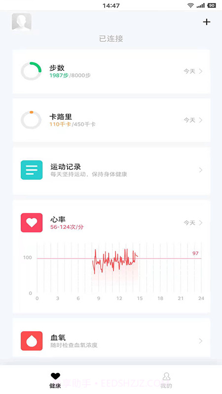 花豹穿戴截图1 花豹穿戴截图1