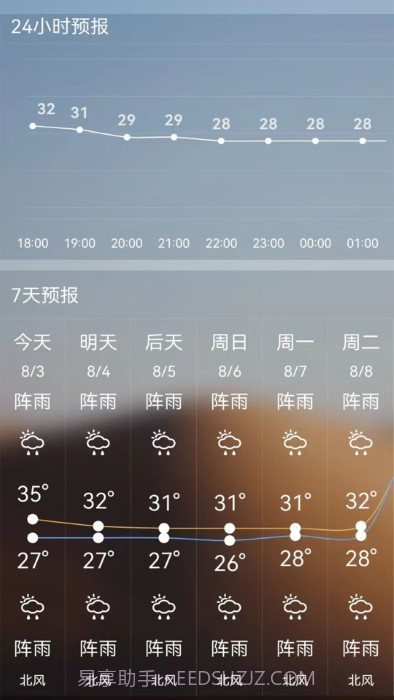 ai温度测量截图3 ai温度测量截图3